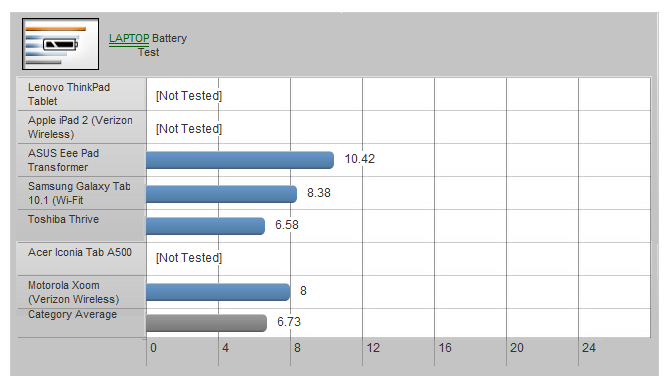 ThinkPad-02Battery.png
