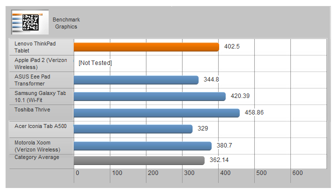 ThinkPad-06BMGraphics.png