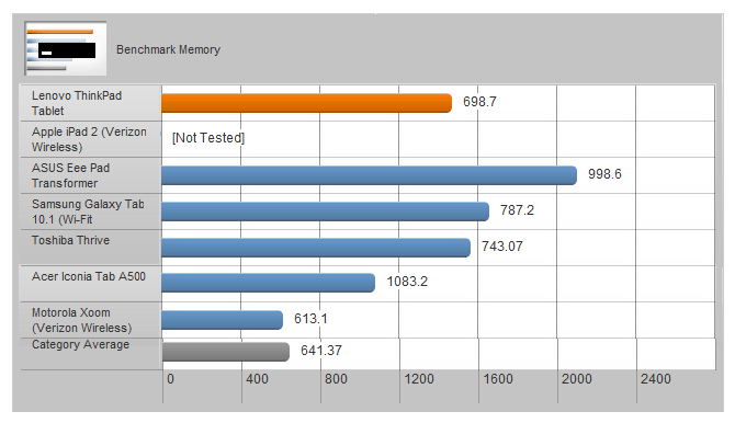 ThinkPad-08BMMemory.png