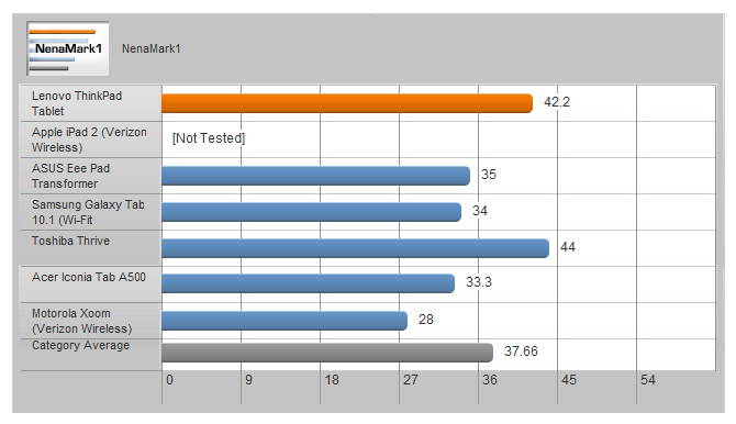 ThinkPad-12NenaMark1.png